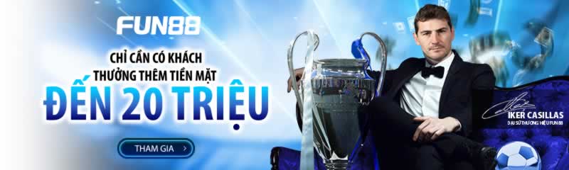 77Win đã nhận được 100000 đô la - 77Win