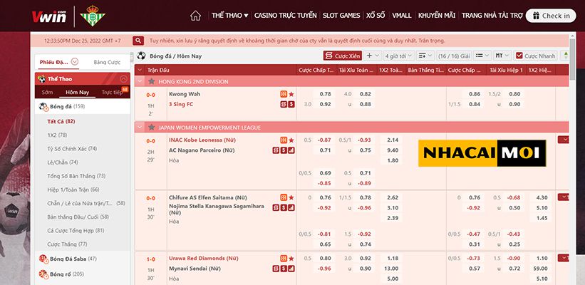 Hướng dẫn cách đăng ký trên trang web chơi game đá gà cấp độ C54 - C54