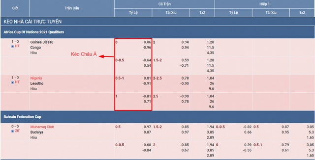 Truy cập nhanh vào Sumvip - Sumvip