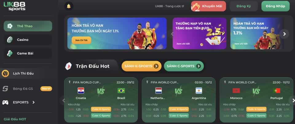 Đánh giá game 1Xbet - 1Xbet