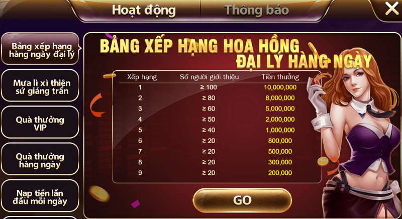 Hướng dẫn rút tiền từ chương trình nhà ở Kubet88 - Kubet88