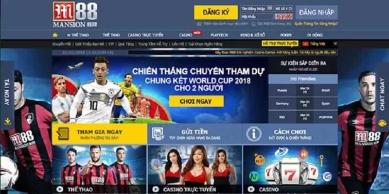 Tổng quan về các phương pháp nạp tiền C54 - C54