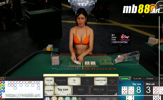 Giao diện của Dafabet rất ấn tượng và hấp dẫn - Dafabet